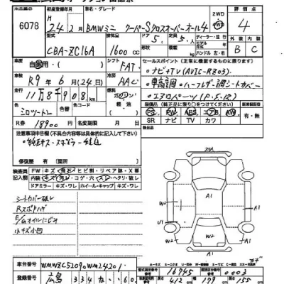 BMW MINI  с аукциона в Японии