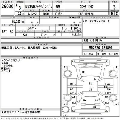 Nissan CARAVAN VAN  с аукциона в Японии