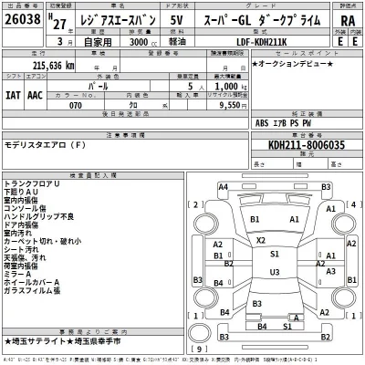 Toyota REGIUS ACE VAN  с аукциона в Японии