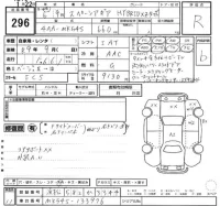 Suzuki SPACIA GEAR лот № 296 оценка R  с аукциона в Японии 2