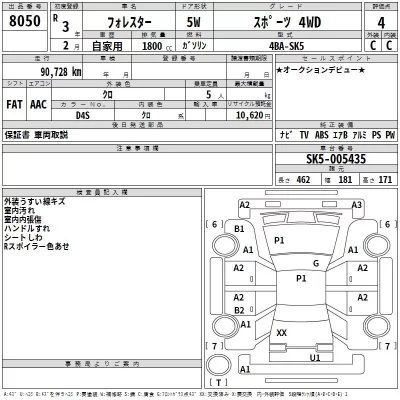 Subaru FORESTER  с аукциона в Японии