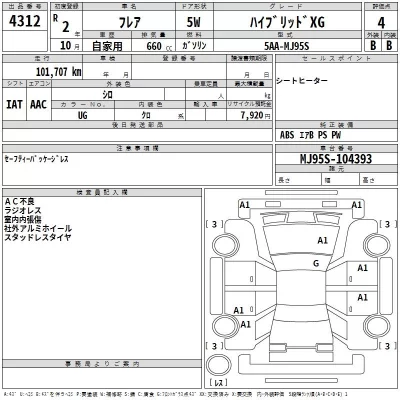 Mazda FLAIR  с аукциона в Японии