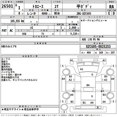 Toyota TOYOACE  с аукциона в Японии