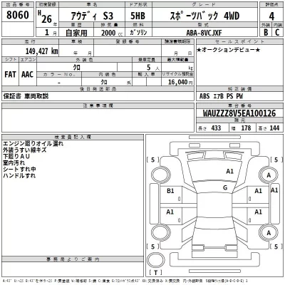 Audi S3  с аукциона в Японии