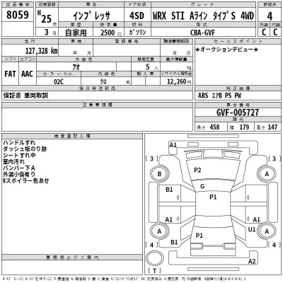 Subaru IMPREZA  с аукциона в Японии
