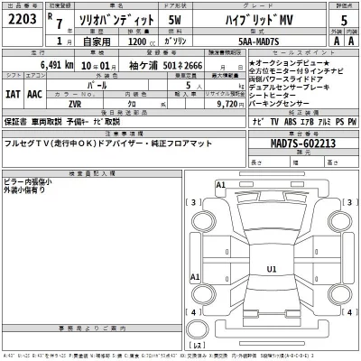Suzuki SOLIO  с аукциона в Японии