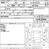 Subaru STELLA лот № 8063 оценка 3.5  с аукциона в Японии 2