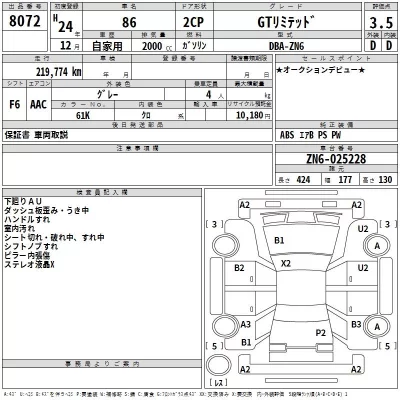 Toyota 86  с аукциона в Японии