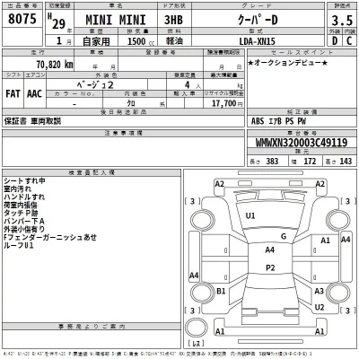 BMW MINI  с аукциона в Японии