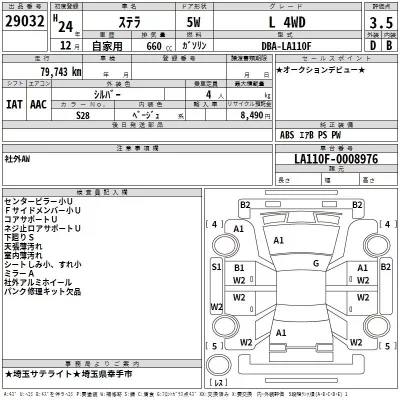 Subaru STELLA  с аукциона в Японии