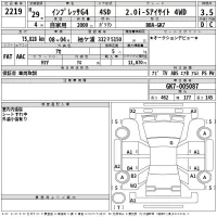 Subaru IMPREZA G4 лот № 2219 оценка 3.5  с аукциона в Японии 2