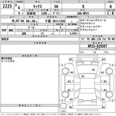 Nissan KICKS  с аукциона в Японии