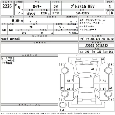 Daihatsu ROCKY  с аукциона в Японии