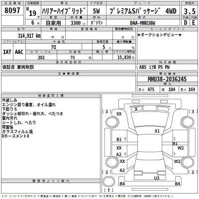 Toyota HARRIER  с аукциона в Японии