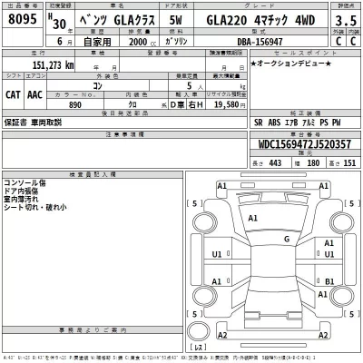 Mercedes-Benz GLA CLASS  с аукциона в Японии