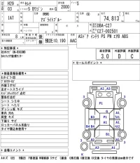 Nissan SERENA лот № 40 оценка 3  с аукциона в Японии 5