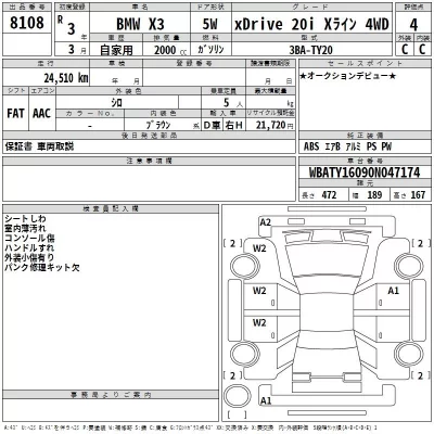 BMW X3  с аукциона в Японии