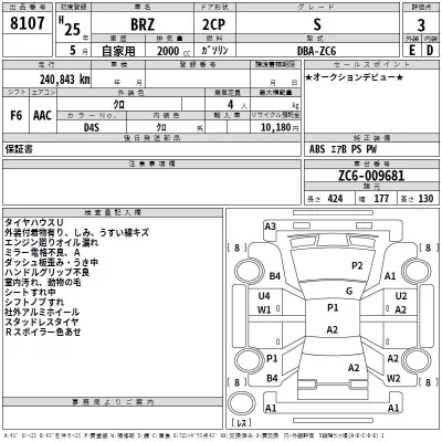 Subaru BRZ  с аукциона в Японии