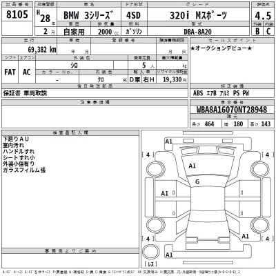 BMW 3-Series  с аукциона в Японии