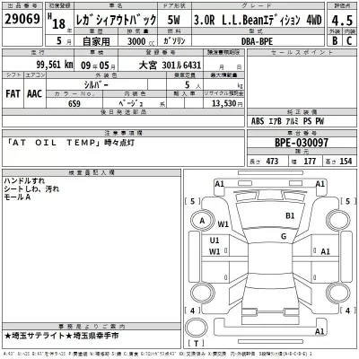 Subaru LEGACY OUTBACK  с аукциона в Японии