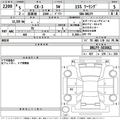 Mazda CX-3  с аукциона в Японии