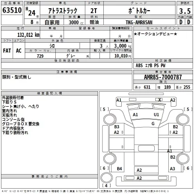 Nissan ATLAS  с аукциона в Японии