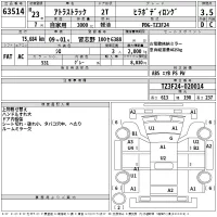 Nissan ATLAS лот № 63514 оценка 3.5  с аукциона в Японии 2
