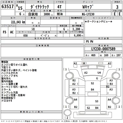 Toyota DYNA  с аукциона в Японии