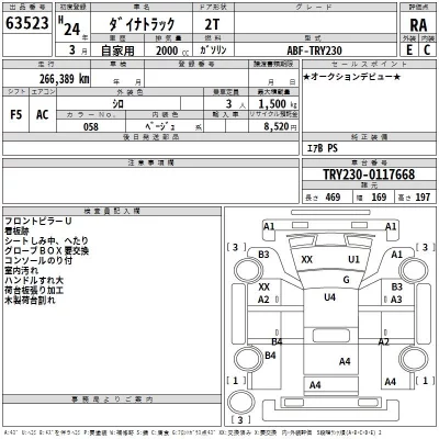 Toyota DYNA  с аукциона в Японии