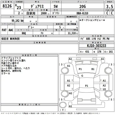 Nissan DUALIS  с аукциона в Японии