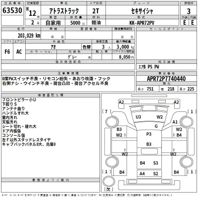 Nissan ATLAS  с аукциона в Японии