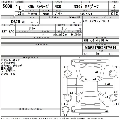 BMW 3-Series  с аукциона в Японии