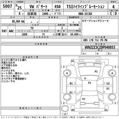 Volkswagen PASSAT  с аукциона в Японии