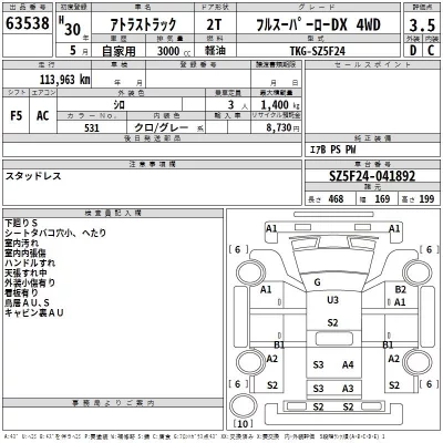 Nissan ATLAS  с аукциона в Японии