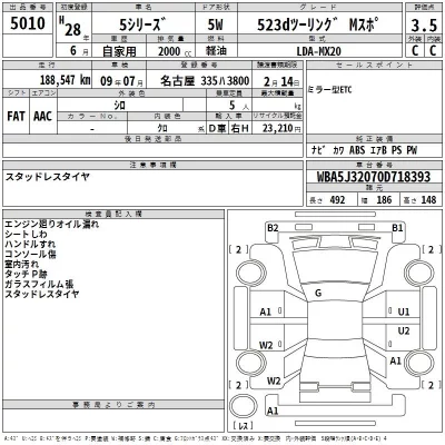 BMW 5-Series  с аукциона в Японии