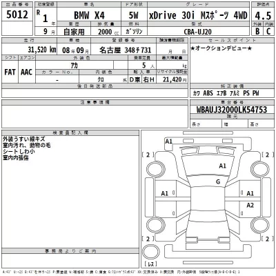 BMW X4  с аукциона в Японии