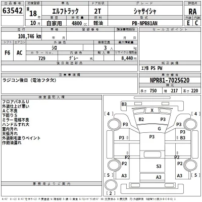 Isuzu ELF  с аукциона в Японии