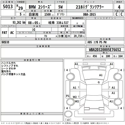 BMW 2-Series  с аукциона в Японии