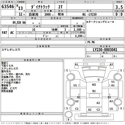 Toyota DYNA  с аукциона в Японии