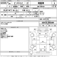 Toyota DYNA лот № 63545 оценка 3  с аукциона в Японии 2