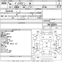 Subaru GOLF ALLTRACK лот № 9058 оценка 3  с аукциона в Японии 2