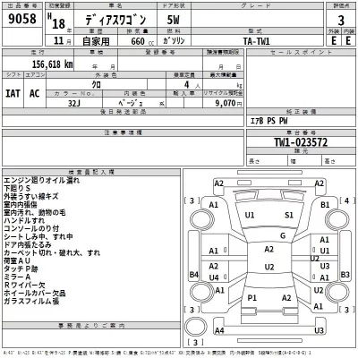 Subaru GOLF ALLTRACK  с аукциона в Японии