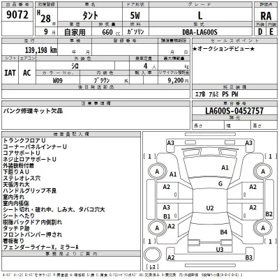 Daihatsu TANTO  с аукциона в Японии