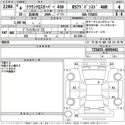 Toyota CROWN CROSSOVER  с аукциона в Японии