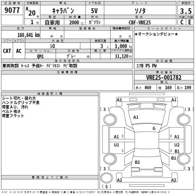 Nissan CARAVAN VAN  с аукциона в Японии