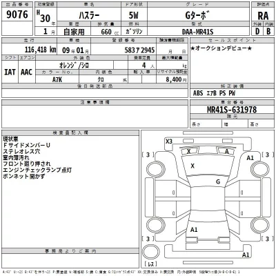 Suzuki HUSTLER  с аукциона в Японии