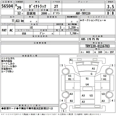 Toyota DYNA  с аукциона в Японии