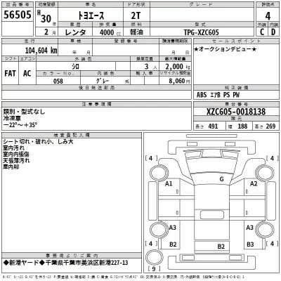 Toyota TOYOACE  с аукциона в Японии