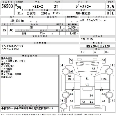 Toyota TOYOACE  с аукциона в Японии