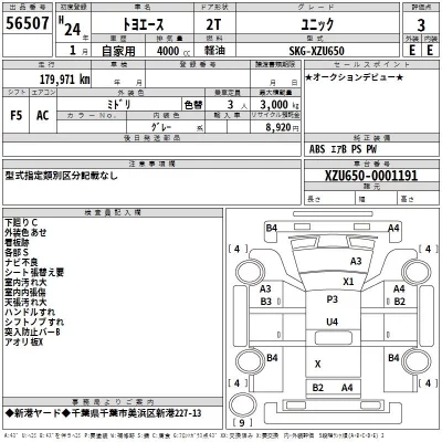 Toyota TOYOACE  с аукциона в Японии